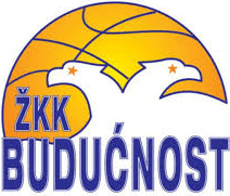 ŽKK Budućnost